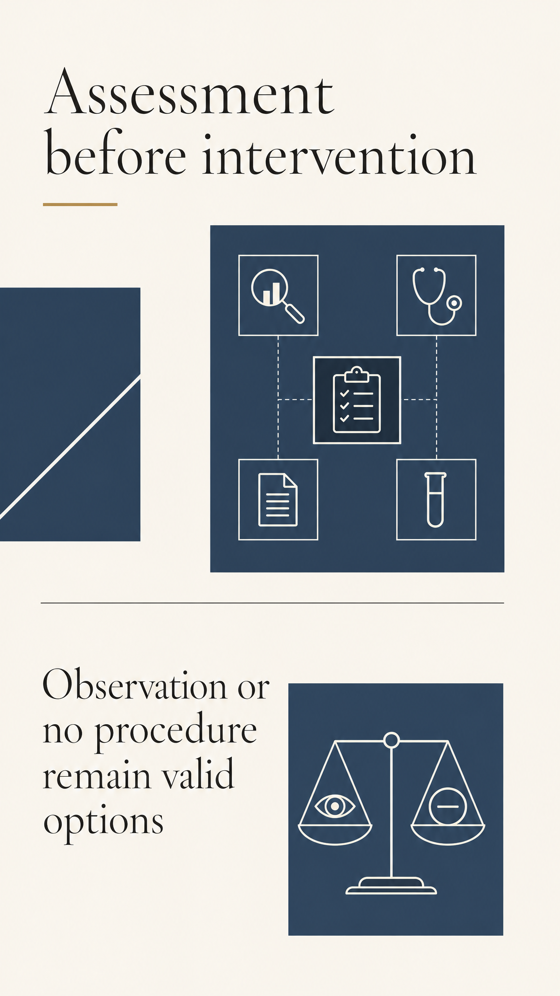 A quiet patient-free recap graphic on warm ivory showing assessment before intervention, voluntary informed consent, realistic limits, and observation or no procedure as valid options.