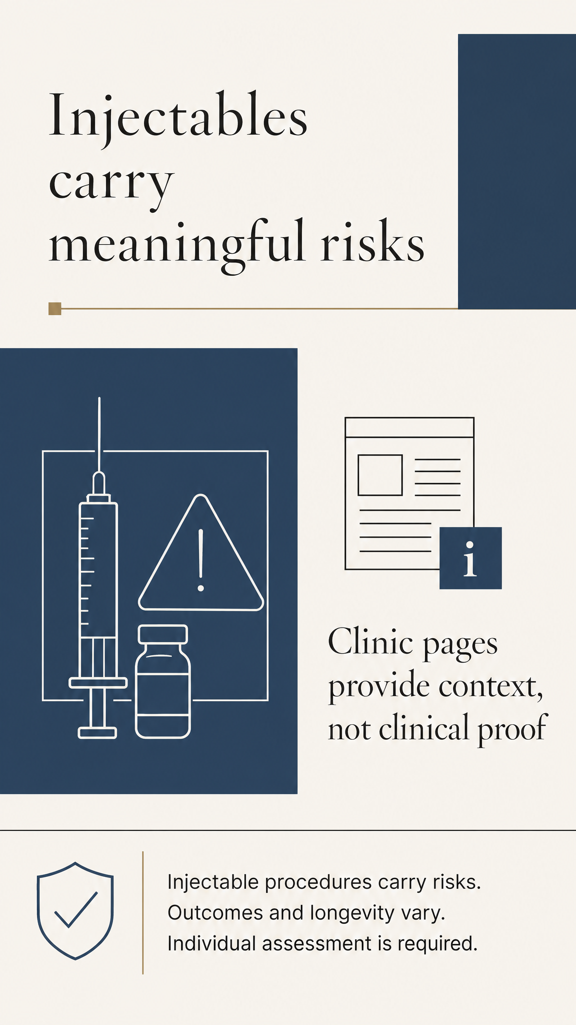 Sparse patient-free clinical graphic stating that injectable procedures carry meaningful risks and that outcomes and longevity vary.